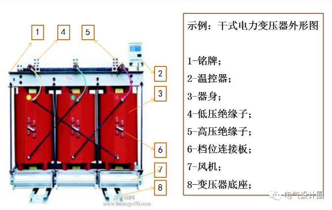 成武干式变压器都有哪些保护？菏泽明大电器